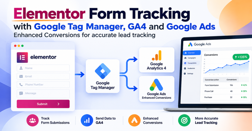 Elementor Form Tracking With Enhanced Google Ads Conversion Tracking Using Google Tag Manager & GA4